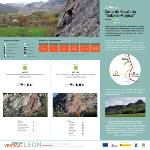 Nuevas Rutas Escalada en Alejico